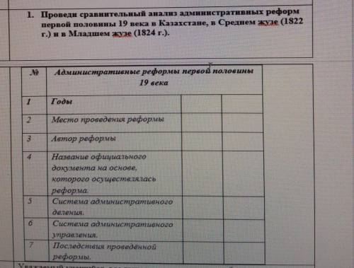 1. Проведи сравнительный анализ административных реформ первой половины 19 века в Казахстане, в Сред