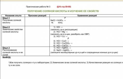 Получение соляной кислоты и ее свойств, заполните таблицу