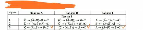 Задания по мат.логике: задание 6. В условиях задач 3А, ЗВ, 3С с элементарных преобразований сделать