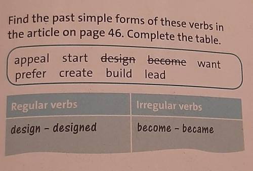 2 Find the past simple forms of these verbs in the article on page 46. Complete the table.appeal sta