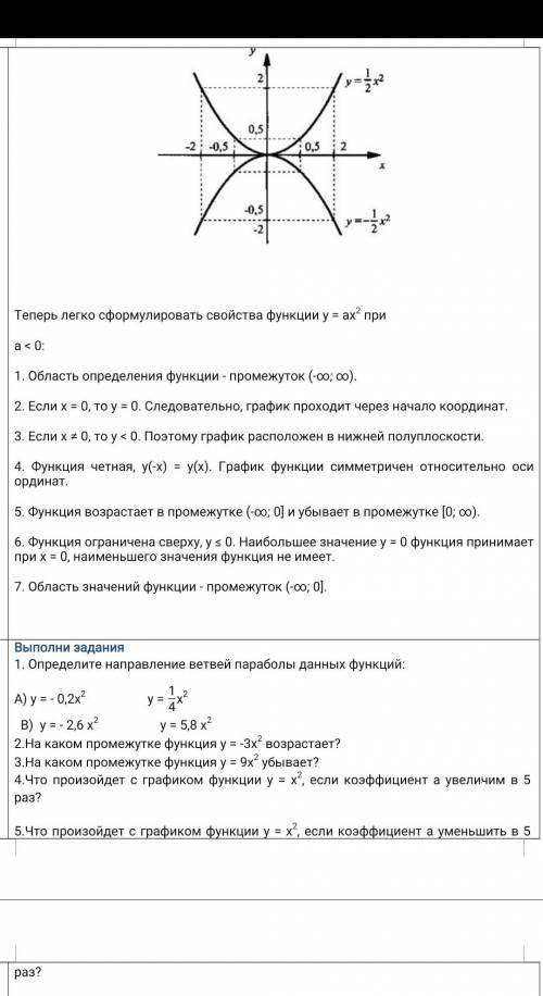 Выполни задания 1. Определите направление ветвей параболы данных функций:= - 0,2xB) = - 2,6 x2 = 5,8