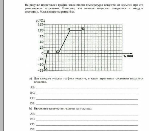 по физике в течении часа ​