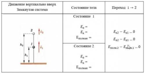 с физикой тут быстро! нужно