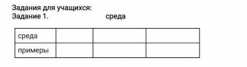 Задания для учащихся: Задание 1 средасредапримеры​