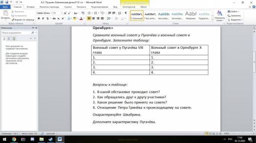 Сравните военный совет у Пугачёва и военный совет в Оренбурге. Заполните таблицу: Военный совет у Пу