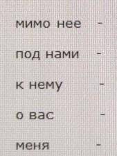 Поставьте в начальную форму, укажите лицо и падеж.​