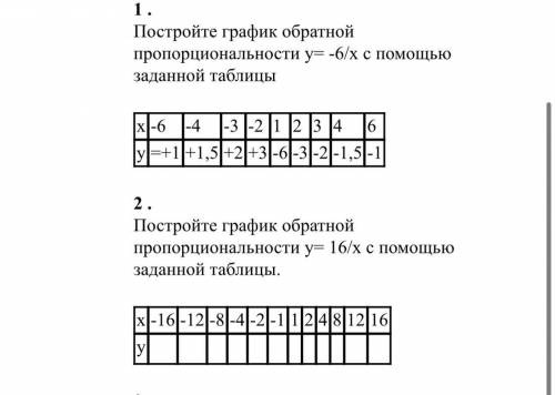 Можно фото с тетради Заранее