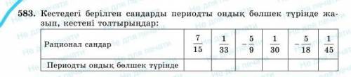 Рационал санды периоты ондық бөлшек түрінде жаз 7/15=1/33=​