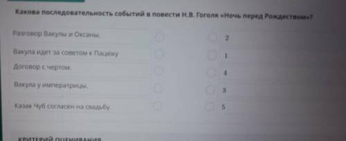 Какова последовательность событий в повести Н. В. Гоголя в канун Рождества​