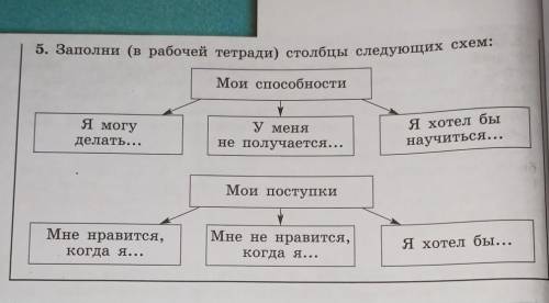 Сделать самим !Не из инета !​