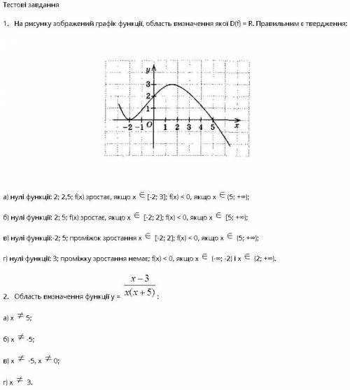 Тестові завдання за темой Найпростіші перетворення графіків функцій