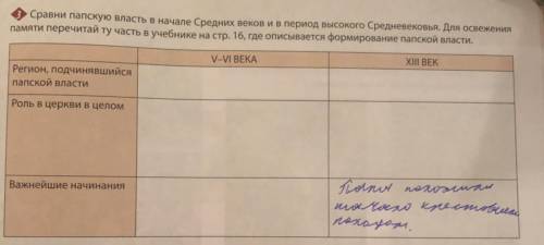 Сравни папскую власть в начале Средних веков и в период высокого Средневековья. Для освежения памяти