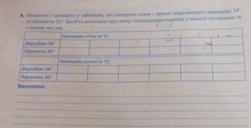 Если не знаете не пишіть а то бан от друга просто не пишіть если не впевнені в соб