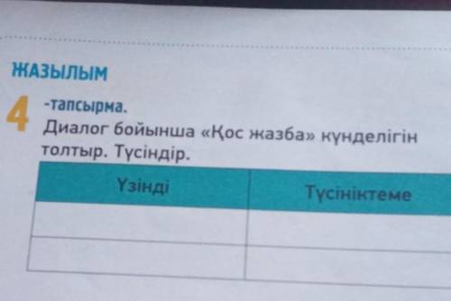 ЖАЗЫЛЫМ 4-тапсырма.Диалог бойынша «Қос жазба» күнделігінтолтыр. Түсіндір.ҮзіндіТүсініктеме​