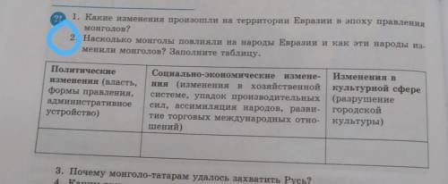 насколько монголы повлияли на народы Евразии и как эти народы изменили монголов заполни таблицу​