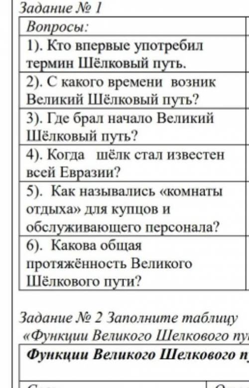 1). Кто впервые употребил термин Шёлковый путь.2). С какого времени возник Великий Шёлковый путь?3).