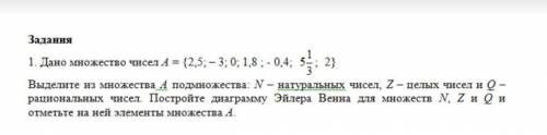 Выделите из множеста числа А подмножества: N натуральных чисел, Z целые числа и Q рациональных чисел