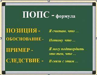 С ПОПС-формулы ответить на вопрос «Почему Варенька Добросёлова соглашается стать женой деревенского