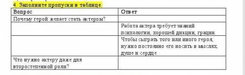 Вопрос Почему герой желает стать актером? ответ Работа актера требует знаний психологии, хорошей дик