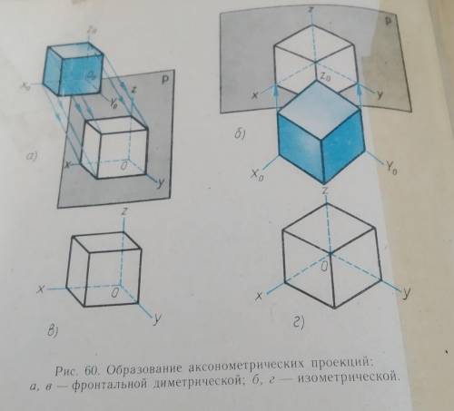 черчение 8класс на чертить сколько сантиметров по бокам ​