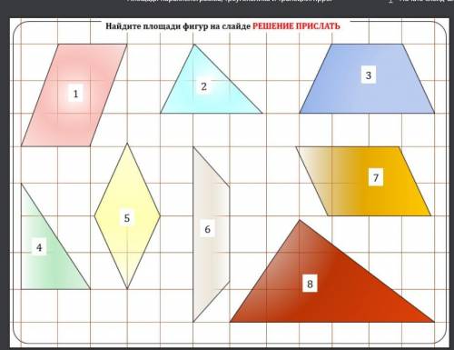 с заданием по геометрии 8 класс найти площади многофигур