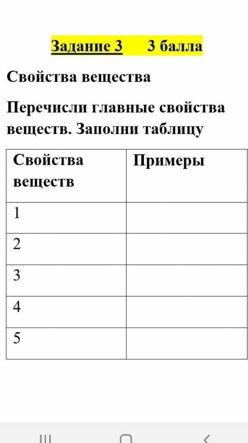 Перечисли главные свойства веществ запишите в таблицу естествознания