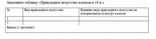 Заполниое таблицу прикладное искусство казахов 18 в​