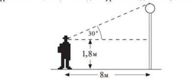 Мужчина находится в 8 метрах от фонаря. Его спуск, а не уличный фонарь угол 30 °. Используйте картин