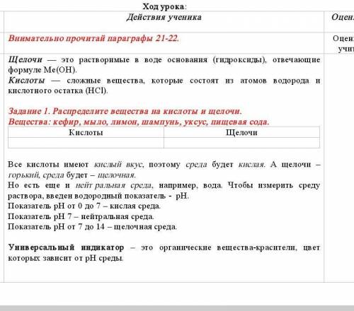 Задание 1. Распределите вещества на кислоты и щелочи. Вещества: кефир, мыло, лимон, шампунь, уксус,