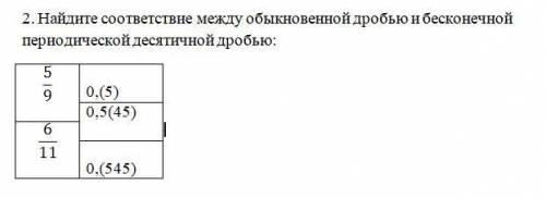 Найдите соответствие между обыкновенной дробью и бесконечной периодической десятичной дробью: