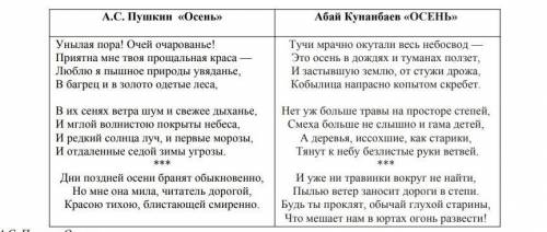 Составьте настроение лирического героя в отрывке А.С.Пушкина и А.Кунанбаева приведите примеры из тек