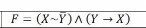 ( ) Выполните задание: составить таблицу истинности для формулы и определить является она тавталогие