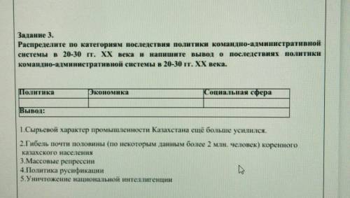 Распределите по категориям последствия политики командно-административной системы в 20-30 г. хх века