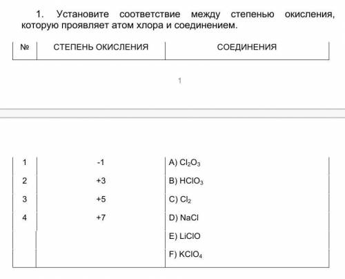 1. Установите соответствие между степенью окисления, которую проявляет атом хлора и соединением. СТЕ