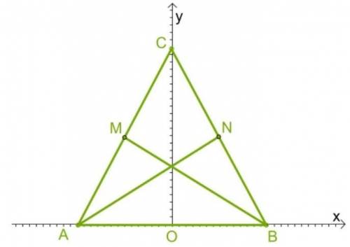 умоляю, зделайте хотябы одно... 1.В координатной системе находится равнобедренный треугольник ABC (A