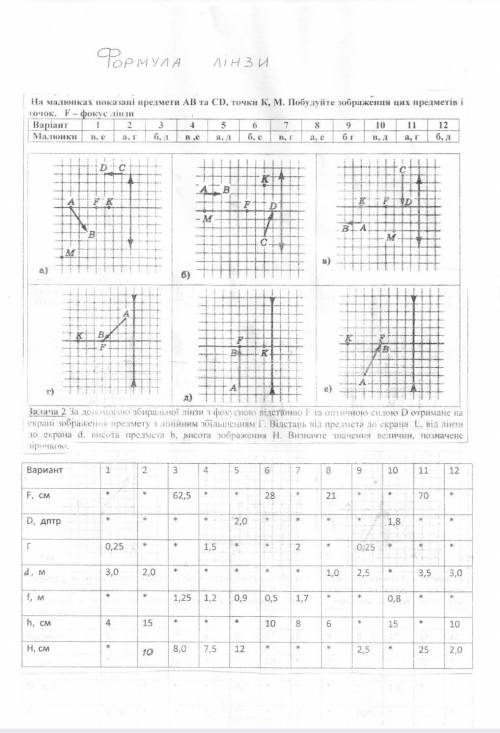 с физикой.Сделайте там где 7(в,г).Умоляю у меня кр ​