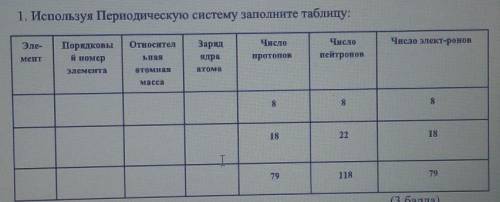 ПОЖАЙЛУСТА БУДУ БЛАГОДАРНО ЕСЛИ НАПИШИТЕ ПРАВЕЛЬНЫЙ ОТВЕТ