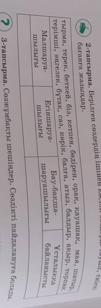 Берілген сөздердің ішінен кәсіби сөздерді тауып тиісті бағаға жазыңдар ​