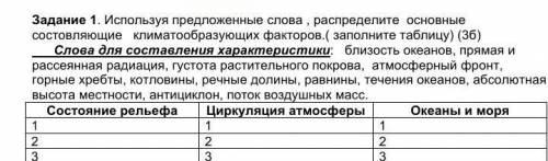 Используя предложенные слова , распределите основные состовляющие климатообразующих факторов.( запол