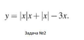 Постройте график функции и определите, при каких значениях m прямая y = m имеет с графиком ровно две