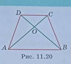 На рисунке 11.20 АО= ВО И СО = DO . Докажите , что углы DAC и CBD равны мне очень нужно ​. это по ге