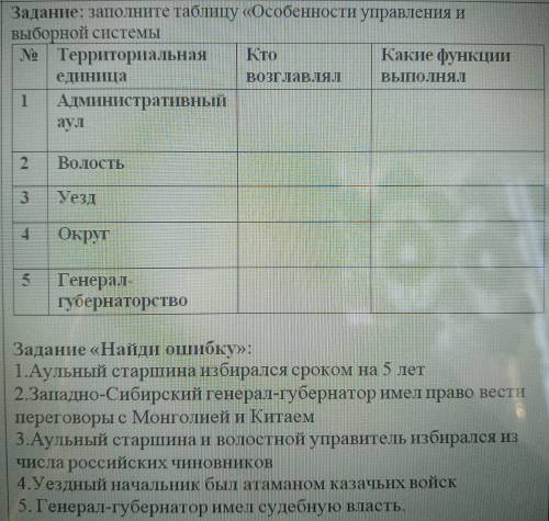 задание - Заполните таблицу >2 задание - Найди ошибку