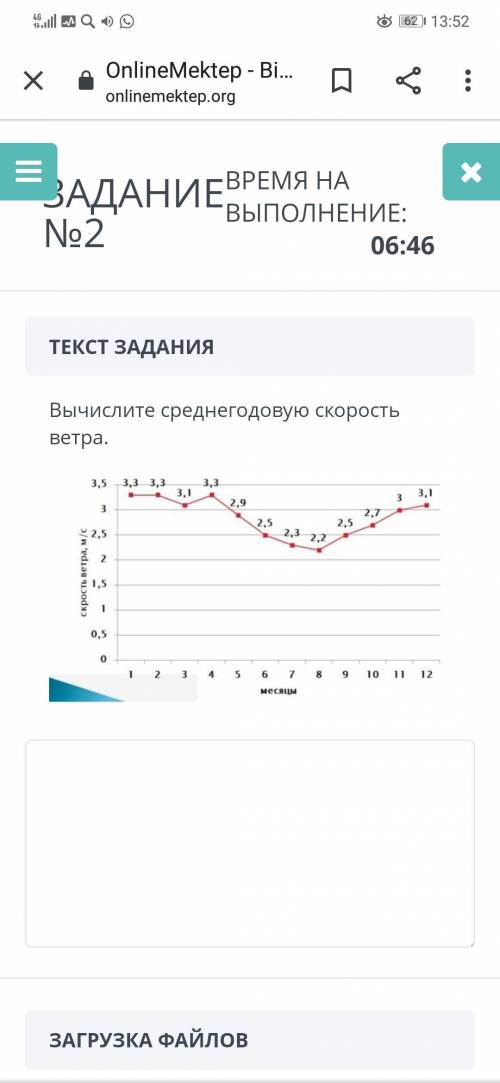 Вычислите среднегодовую скорость ветра