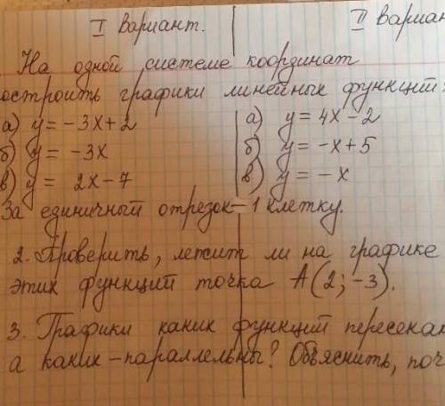 1.вариант 1. На одной системе каординат построить графики линейных функций.а) y= -3x+2б) y=-3xв) y=2