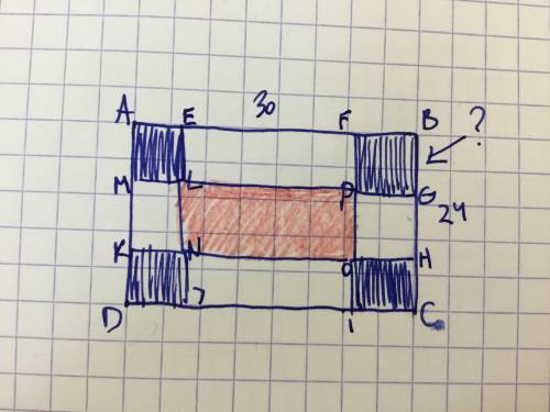Дан прямоугольник ABCD со сторонами 30 и 24 см. В углах есть квадраты AEML, FBPG, KNJD и OHIG, они р