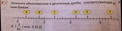 Запишите обыкновенные и десятичные дроби, соответствующие данным буквам.