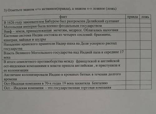 ответьте знаком плюс истинную правду а знаком минус Ложь Ложь мне очень