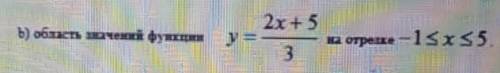 Обозначение формулой у = 2х+5/3 на отрелке 1 <_ х <_ 5 ПАМАГИТЕ ​