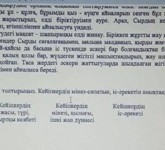 составить попа формулу про ұлы Жібек жолы и 4 тапсырмазаполните таблицу​