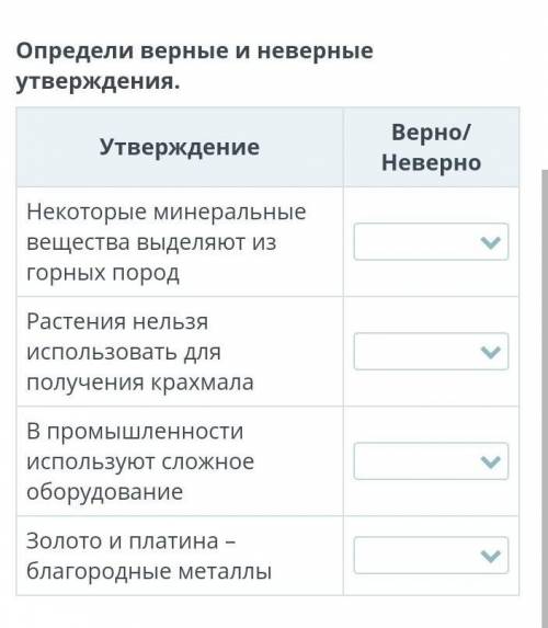 Определи верные и неверные утверждения. УтверждениеВерно/НеверноНекоторые минеральные вещества выдел